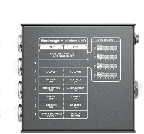 Конвертер Blackmagic Design MultiView 4 HD