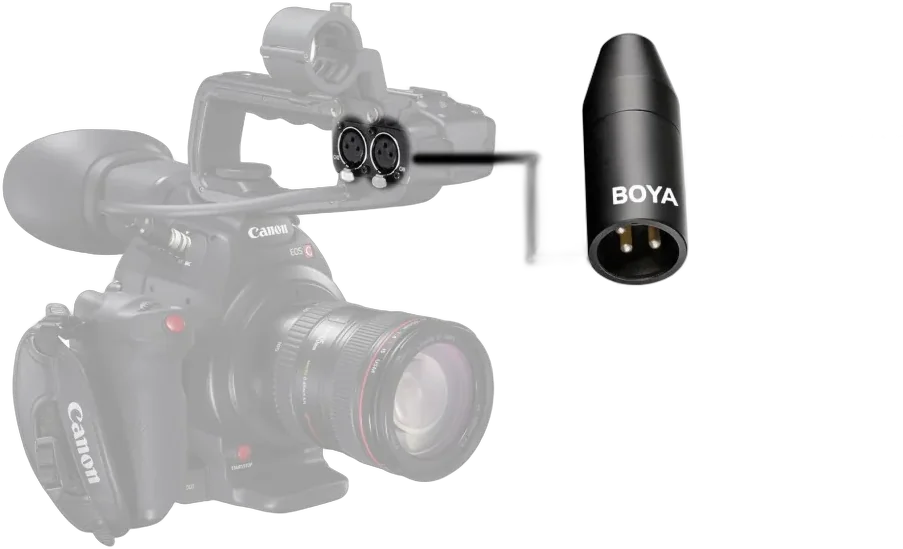 Конвертер Boya 35C-XLR Pro