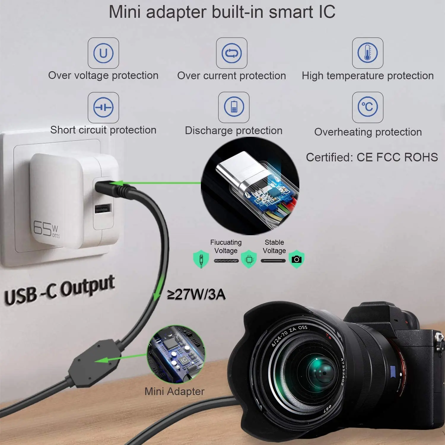 Пустышка с кабелем USB Type-C cable + NP-FZ100 AZ341