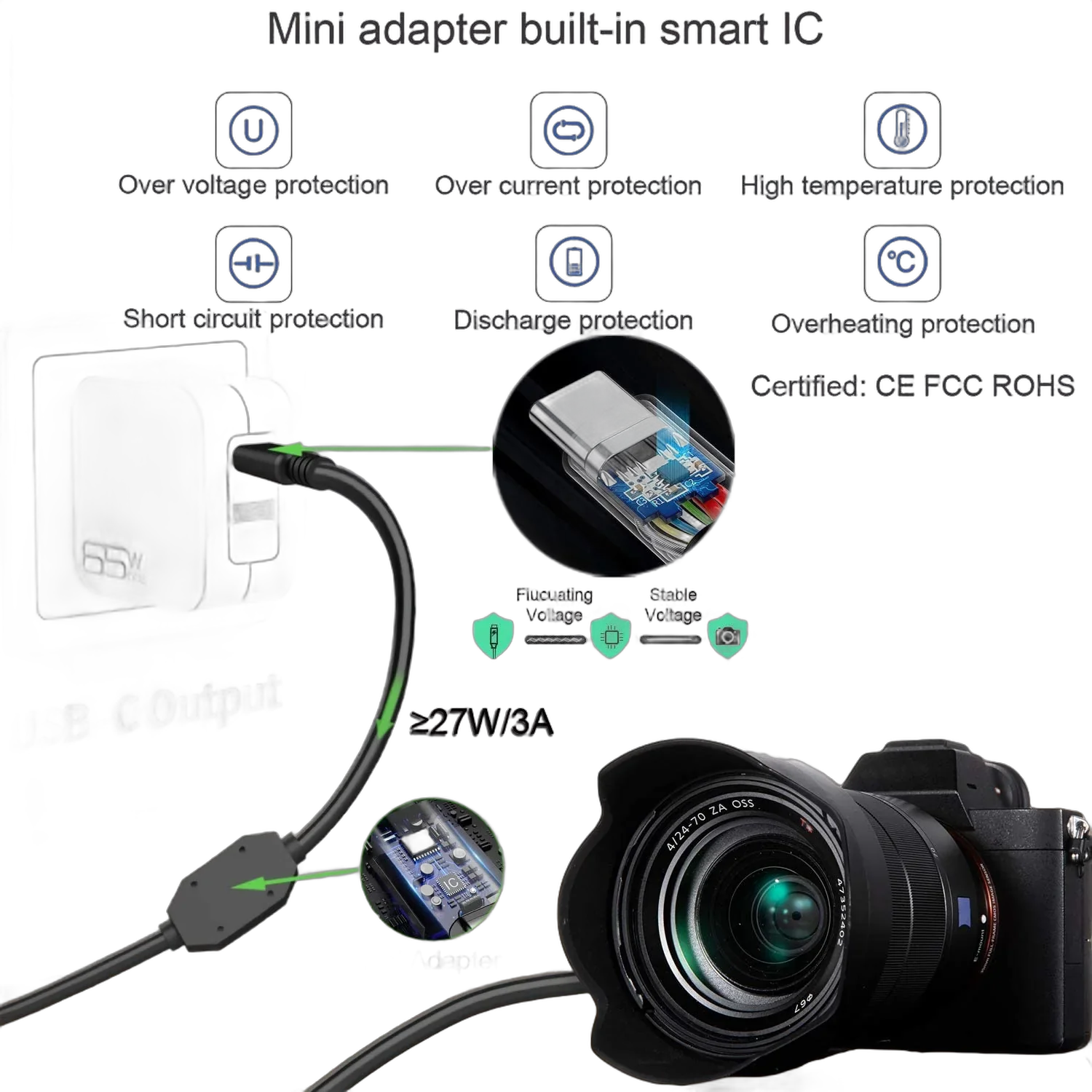 Пустышка с кабелем USB Type-C cable + LP-E17 NJ429