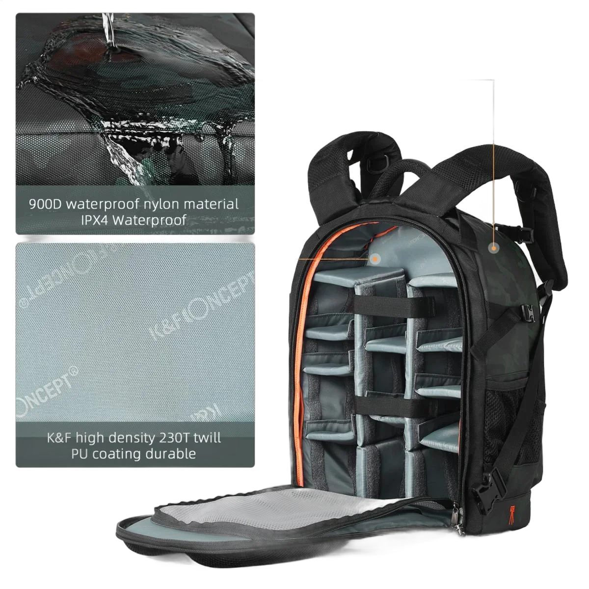 Рюкзак K&amp;F Concept Beta Backpack 23L V2 KF13.119