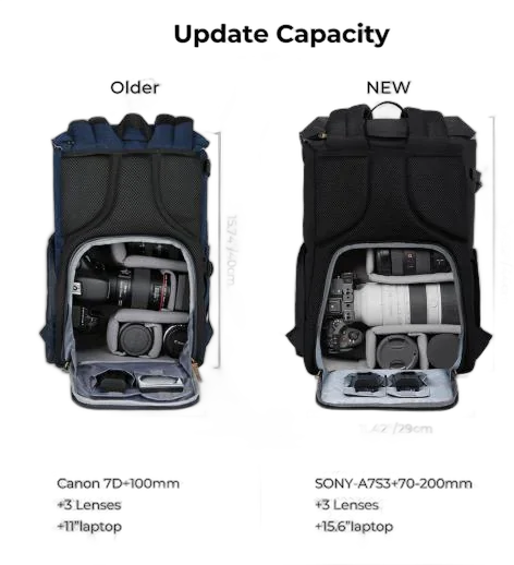 Рюкзак K&F Concept Beta Backpack Zip 20L KF13.066V12
