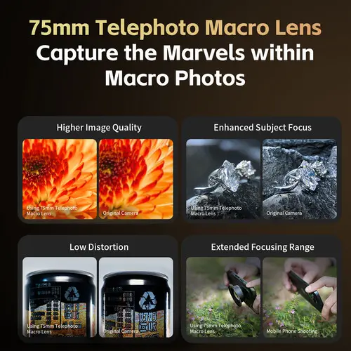 Макро объектив SmallRig 75mm Macro Lens 4588