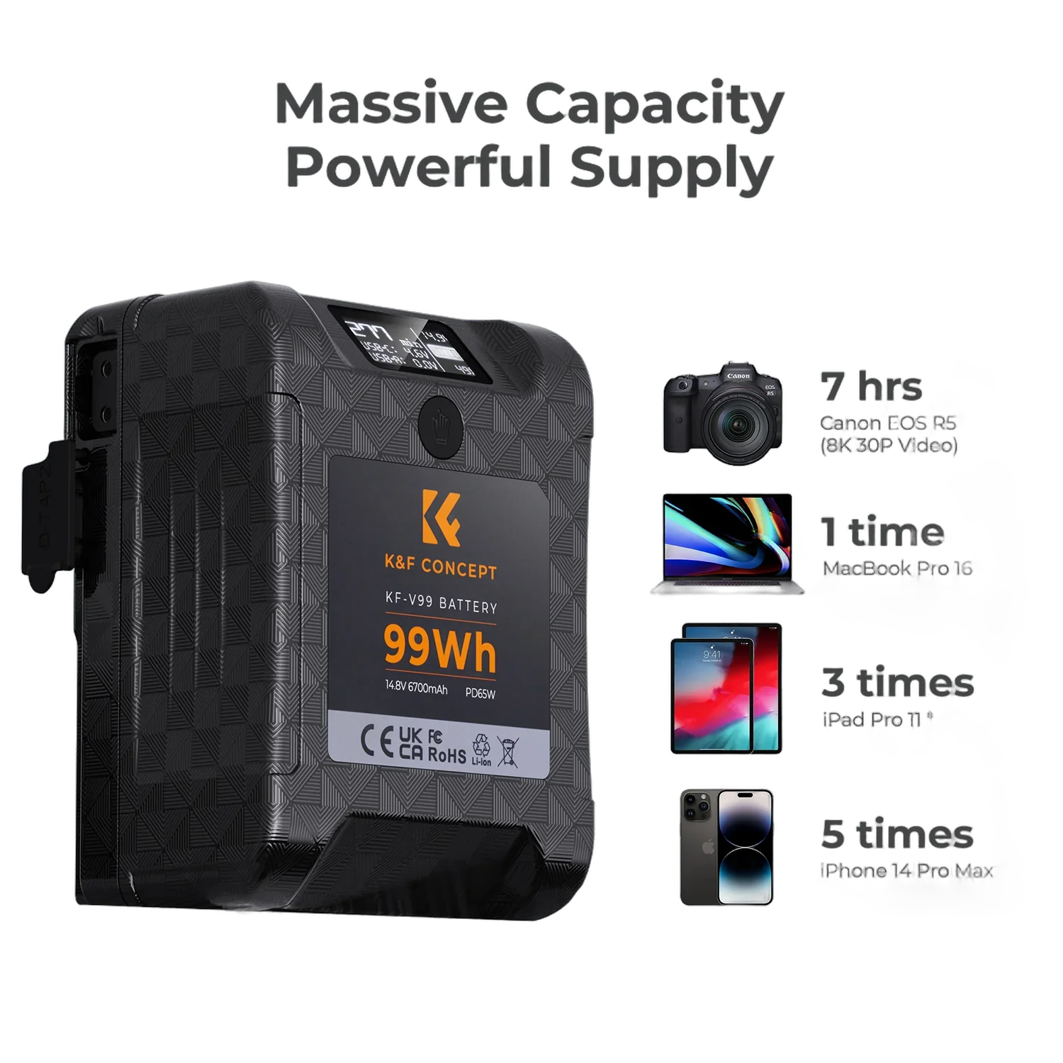 Аккумулятор K&F Concept 99Wh V-mount battery KF28.0024