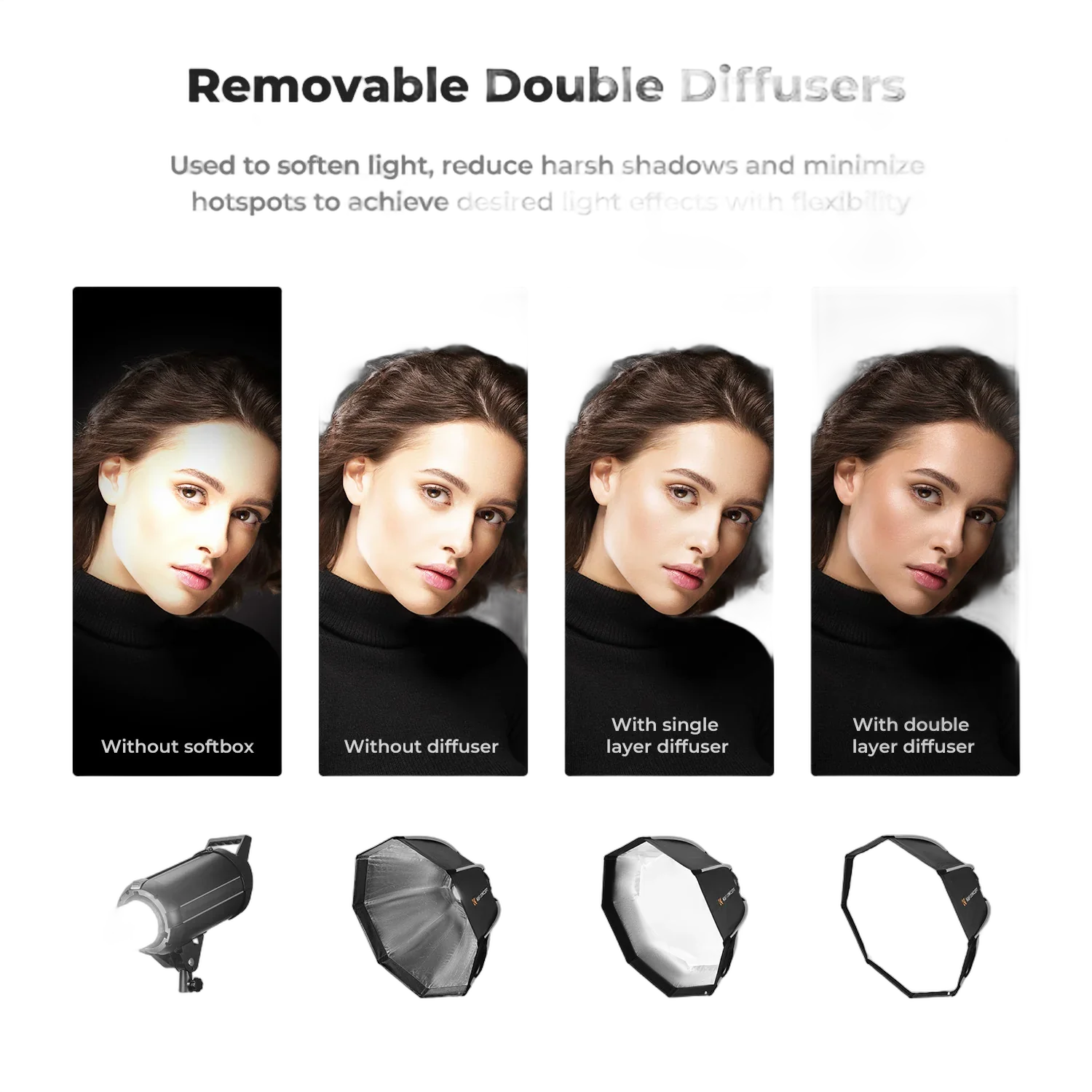 Октобокс K&amp;F Concept 55см KF18.0007