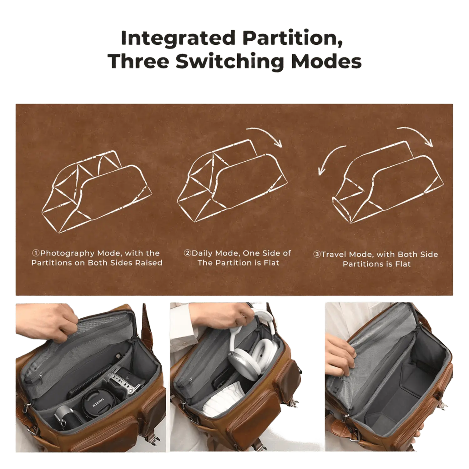 Сумка K&F Concept Sling Bag 10L Urban Wander 11 KF13.142V1