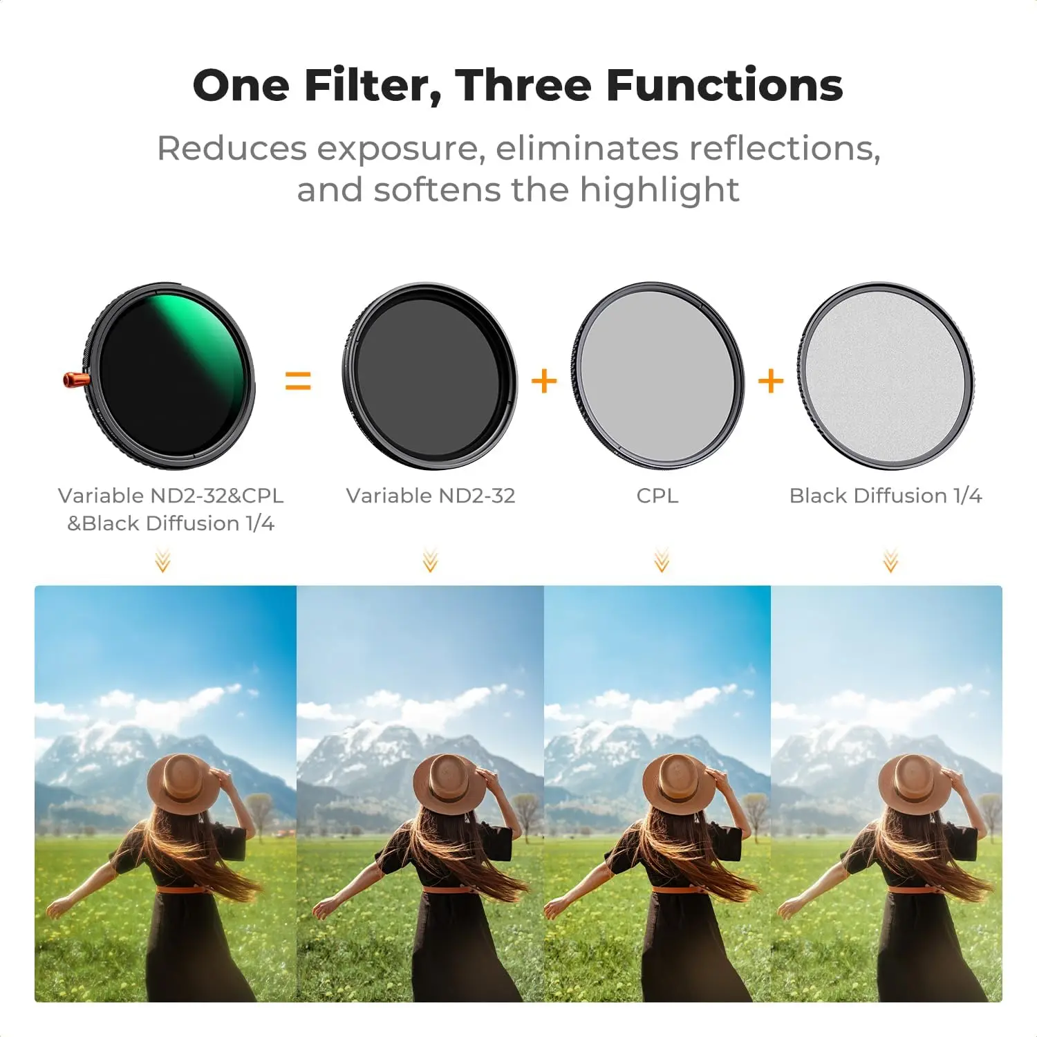 Фильтр K&amp;F Concept Nano-X 67mm 3-in-1 Variable ND2-ND32 + CPL Filter + Black Diffusion Mist Effect 1/4
