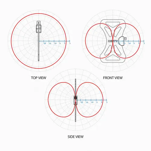 Антенна Deity Microphones BF1 Passive Omnidirectional Butterfly Antenna (Pair, 470 MHz to 1 GHz)