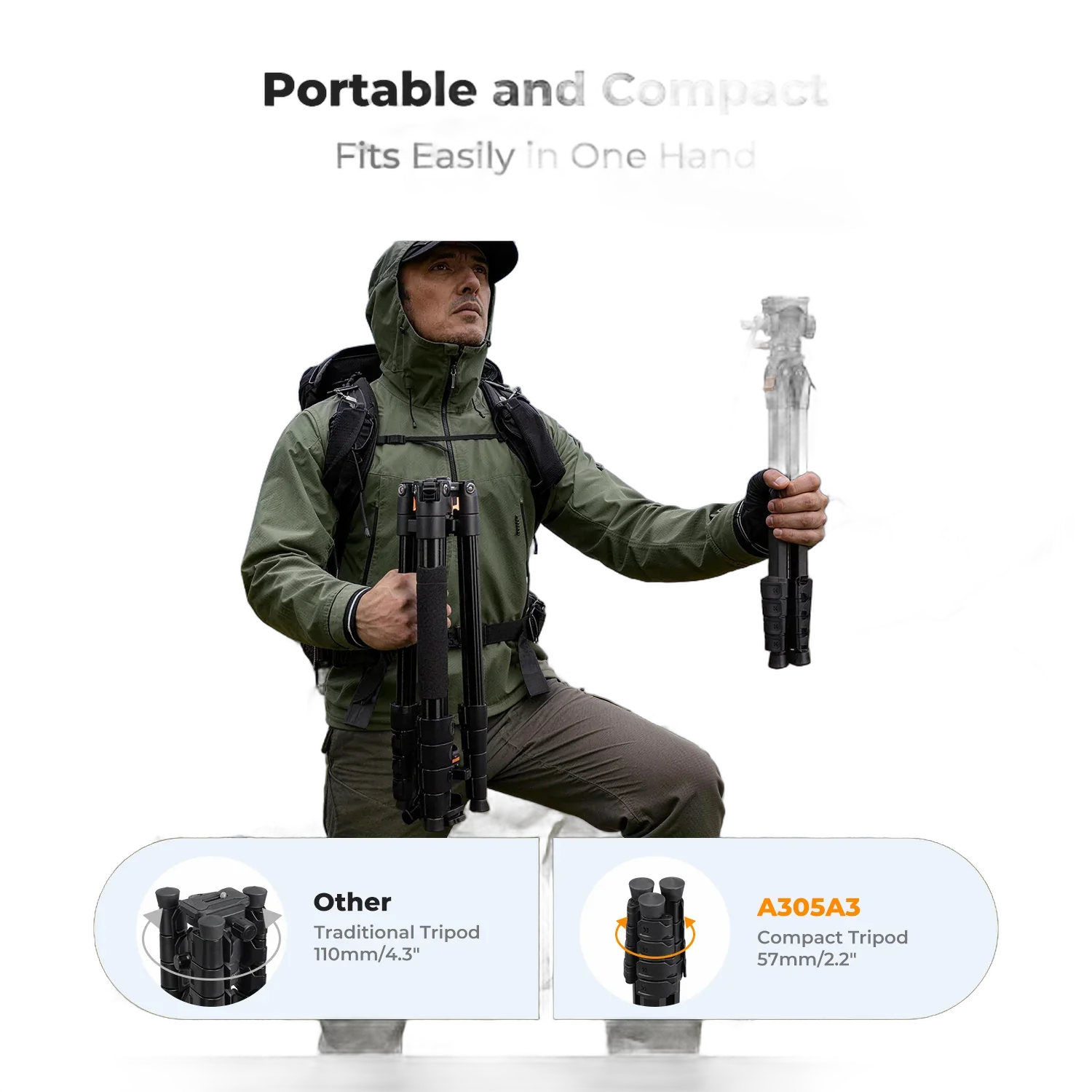 Штатив K&amp;F Concept KF09.172